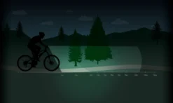 Spanninga Koplamp Axendo 40 Xe Led Zwart -Merkloos Verkoop 1200x712 3