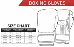 Knockout Gear Bokshandschoenen - Zwart/Grijs - 16 Oz -Merkloos Verkoop 1200x764 6