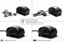 Hoofdlamp LED Oplaadbaar King Mungo - Bewegingssensor - Zwart - KMHL009 -Merkloos Verkoop 1200x800 18