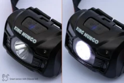 Hoofdlamp LED Oplaadbaar King Mungo - Bewegingssensor - Zwart - KMHL009 -Merkloos Verkoop 1200x800 20