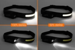 LED Hoofdlamp 350 Lumen Oplaadbaar - Breedstraler 230° - BewegingsSensor - Zwart - King Mungo -Merkloos Verkoop 1200x800 22