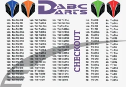 ABC Darts - Dartmat FINISH Dart Mat Antracite - 300 X 80 Cm -Merkloos Verkoop 1200x824 7