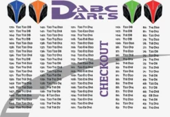 ABC Darts - Dart Flights - Extra Stevig - Tribal Mix - 8 Sets (24 Stuks) -Merkloos Verkoop 1200x824 8