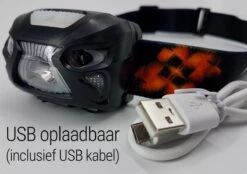 King Mungo Hoofdlamp LED Oplaadbaar - Bewegingssensor - 200 Lumen KMHL014 -Merkloos Verkoop 1200x844 4