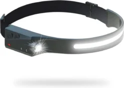 Molisan LED Hoofdlamp 230° - Te Bedienen Met Bewegingssensor - Oplaadbaar USB Type C - 350 Lumen - IPX4 Waterdicht - 46 Meter Bereik - 5 Verschillende Standen - INCLUSIEF Opbergtasje En USB Type C Kabel -Merkloos Verkoop 1200x858 3