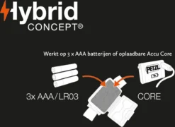 Petzl Actik Core - Hoofdlamp Grey -Merkloos Verkoop 1200x875 2