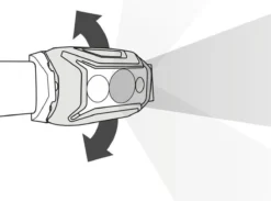 Petzl Actik Core - Hoofdlamp Grey -Merkloos Verkoop 1200x888 2