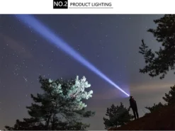 Merkloos Led-hoofdlamp 5400 Lumen XHP Ultra Long PROFESSIONAL-XLED - Oplaadbaar USB Zoeklicht - CE Gekeurd. Met Deze Hoofdlamp Kunt U S,nachts Enige Uren Werken Net Of Het Dag Is. -Merkloos Verkoop 1200x897 2