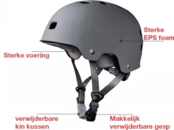 DesignX Fietshelm Elektrische Fiets Helm Universeel Volwassenen Dames/Heren - CE Gecertificeerd -Merkloos Verkoop 1200x899 9