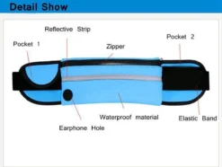 Merkloos D2H Hardloop Heuptas - Zwart - Telefoonhouder - Opberg Tas -Merkloos Verkoop 1200x904 9