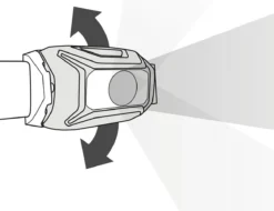 Petzl Actik Core - Hoofdlamp Grey -Merkloos Verkoop 1200x924 3