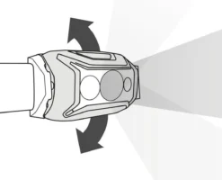 Petzl Actik - Grijs - Hoofdlamp - 450 Lumen 12 Petzl Actik - Grijs - Hoofdlamp - 450 Lumen -Merkloos Verkoop 1200x972