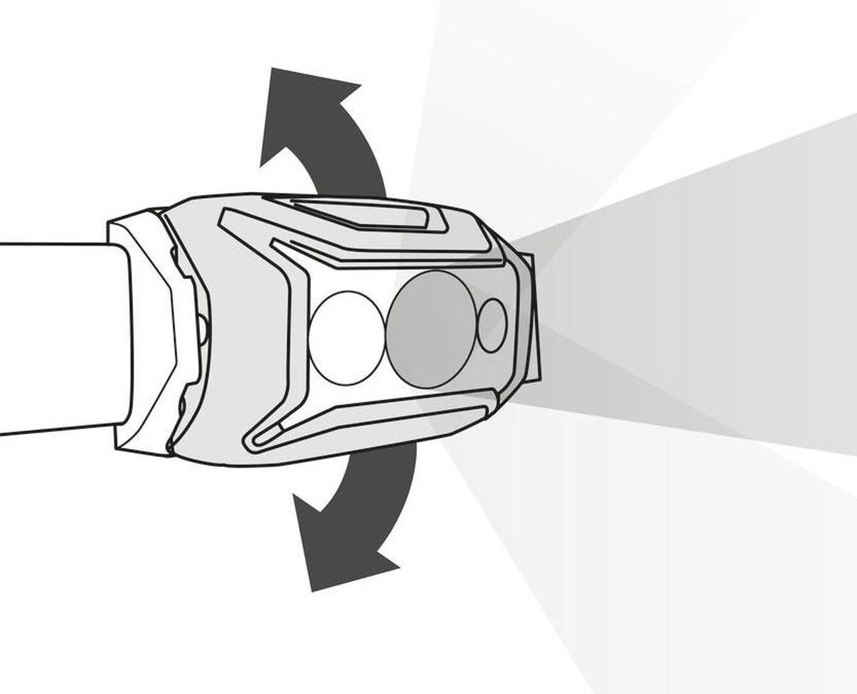 Petzl Actik - Grijs - Hoofdlamp - 450 Lumen 6 Petzl Actik - Grijs - Hoofdlamp - 450 Lumen - Afbeelding 6