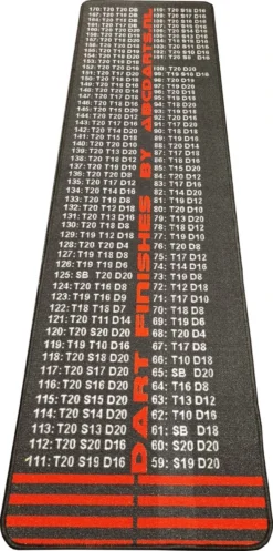 ABCDarts - Dartmat FINISH Dart Mat Antracite Smal - 240 X 67 Cm