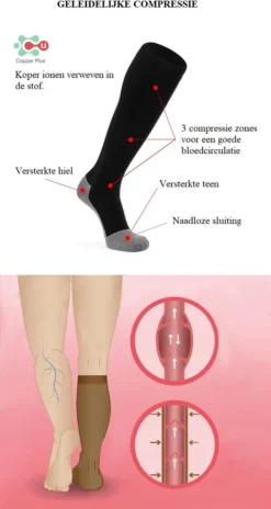 3 Paar Compressiekousen Met Koperweefsel Tegen Vermoeide Benen - Sport Sokken – Steunkousen – Unisex – Reissokken - Werksokken Maat 41-45 L/XL -Merkloos Verkoop 639x1200