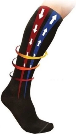 MyCare+ - Compressiesokken - Bloedcirculatie - Pijnpreventie - Ondersteunend - Duopack - Zwart - Maat 36-40 11 MyCare+ - Compressiesokken - Bloedcirculatie - Pijnpreventie - Ondersteunend - Duopack - Zwart - Maat 36-40 -Merkloos Verkoop 678x1200 1