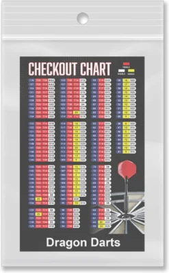 R4X Flights Diverse Kleuren Voordeel Verpakking -Merkloos Verkoop 745x1200 2