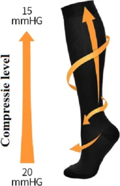 3 Paar Compressiekousen Met Koperweefsel Tegen Vermoeide Benen - Sport Sokken – Steunkousen – Unisex – Reissokken - Werksokken Maat 41-45 L/XL -Merkloos Verkoop 775x1200 2