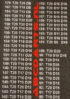 ABCDarts - Dartmat FINISH Dart Mat Antracite Smal - 240 X 67 Cm -Merkloos Verkoop 852x1200 9