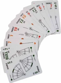 ABC Darts - Darten Training Spel Dartkaarten -Merkloos Verkoop 877x1200 5