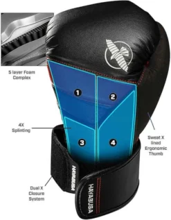 Hayabusa T3 LX Bokshandschoenen - Obsidian - Mat Zwart - 14 Oz -Merkloos Verkoop 935x1200 1