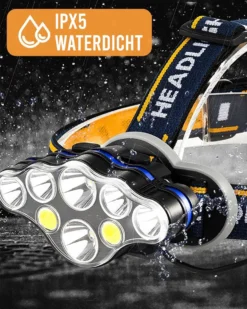 Ultrakrachtige Militaire Hoofdlamp USB Oplaadbaar Met 8 LED Koplampen 18000 Lumen Verstelbaar Hoofdlampje Oranje Headlight -Merkloos Verkoop 960x1200 9
