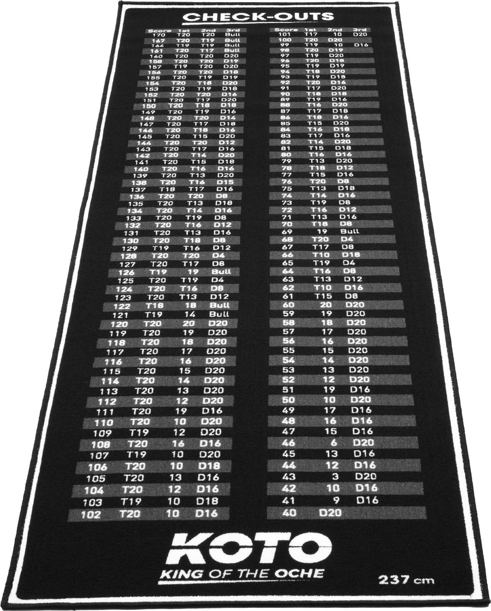 KOTO Carpet Checkout Dartmat 237 X 80 Cm 1 KOTO Carpet Checkout Dartmat 237 X 80 Cm